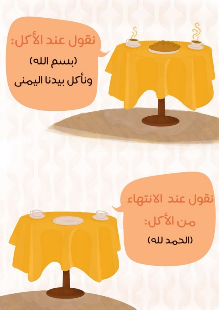 صورة أذكار الطعام في كتيب أذكار الطفل مع رسم مائدة