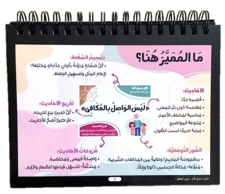 كتاب الدرر الجزء الأول - 60 حديث