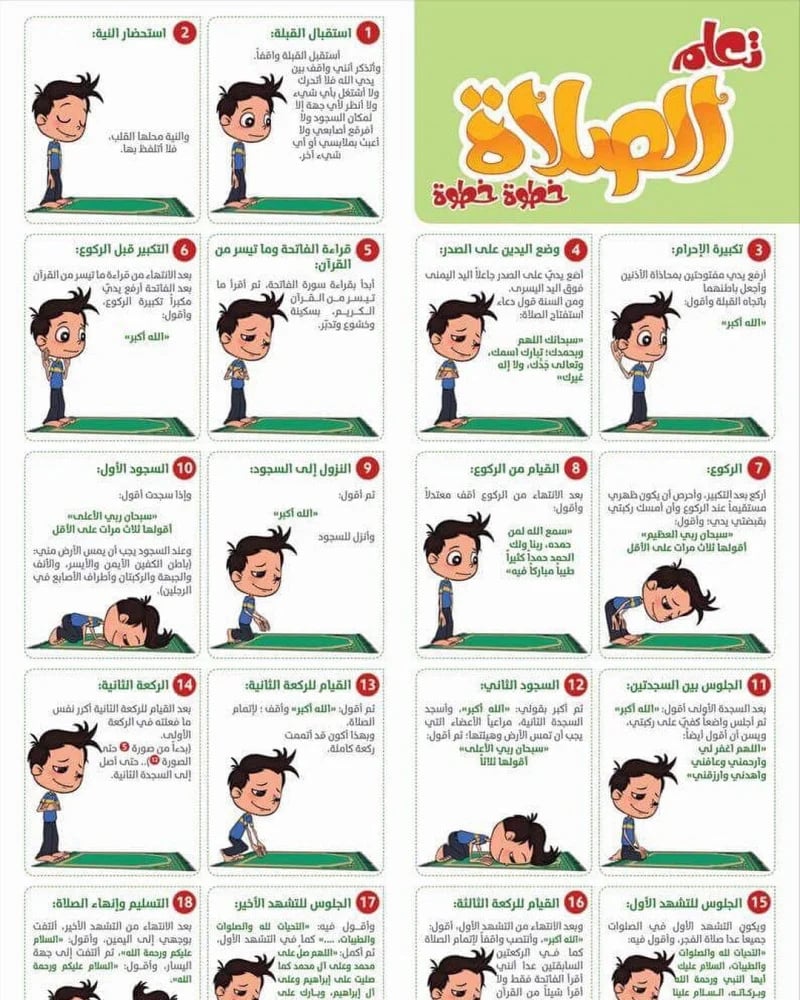 تعلم الصلاة خطوة خطوة