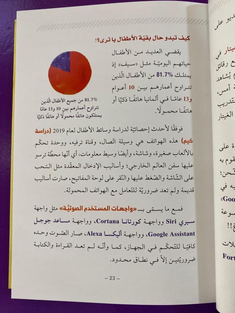 كيف يقرأ الأطفال الكتب