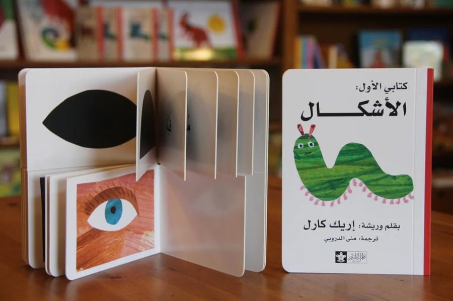 الأشكال