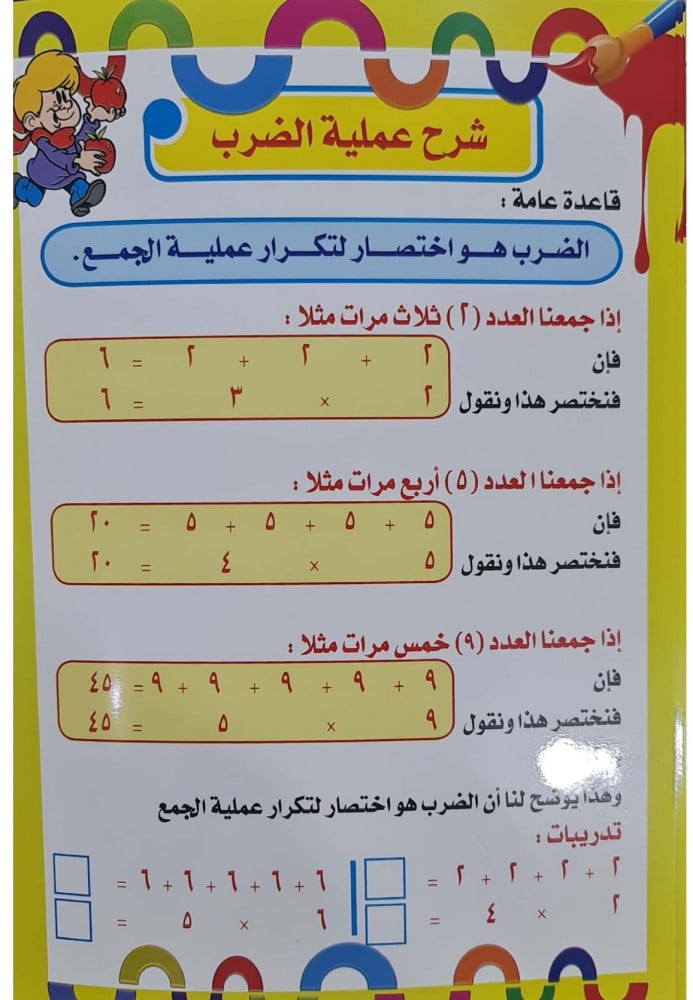 كتاب تعليم جدول الضرب للأطفال بالعربي - اكتب وامسح