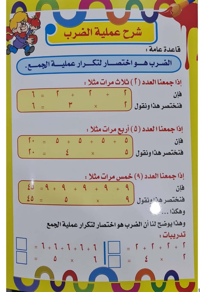 كتاب تعليم جدول الضرب للأطفال بالعربي - اكتب وامسح