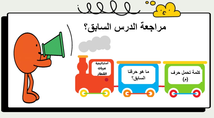 اول ابتدائي لغتي الفصل الدراسي الاول