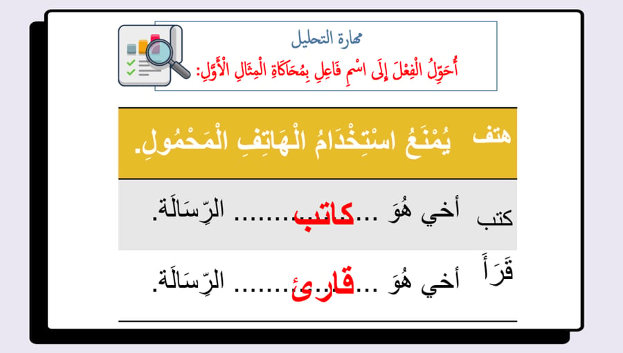 ثالث ابتدائي لغتي الفصل الدراسي الاول