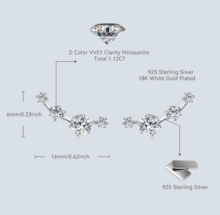 Small silver and moissanite earring