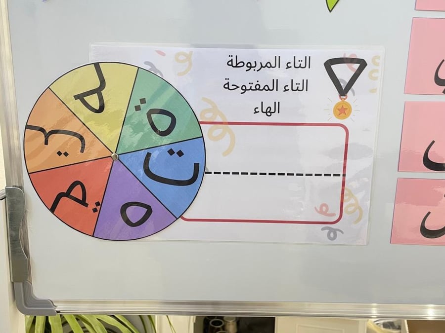 وسيلة التاء والهاء