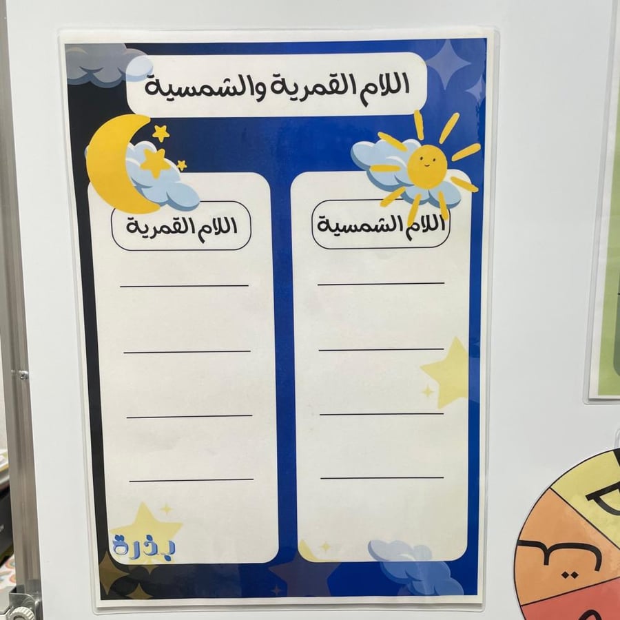 اللام القمرية a3 مغناطيسي