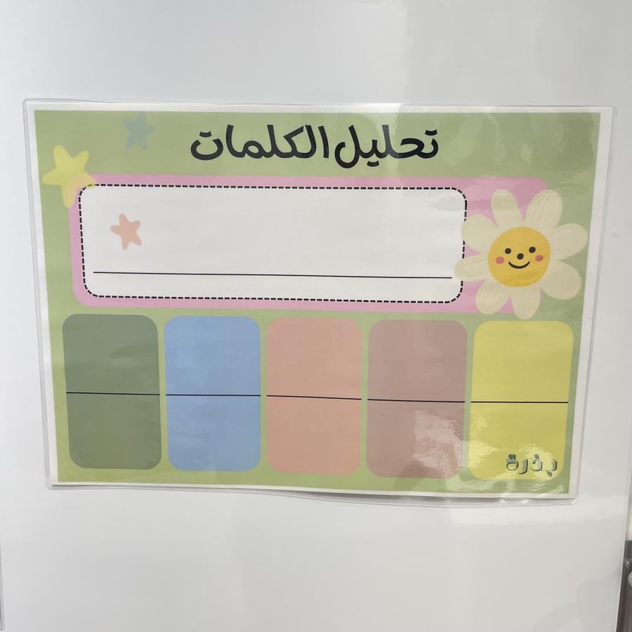 تحليل الكلمات a3 مغناطيسي