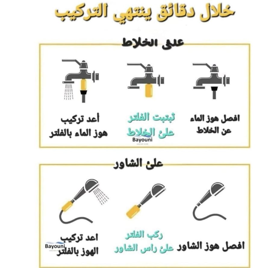 فلتر دش استحمام برائحة الورد