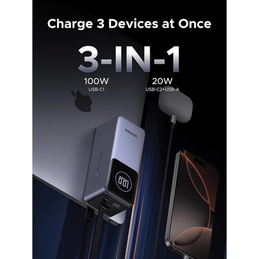 شاحن متنقل يوجرين NEXODE بسلك مدمج وبمنفذ USB-C ومنفذ USB بسعة 20000 مللي أمبير وبقوة 130 واط - رمادي