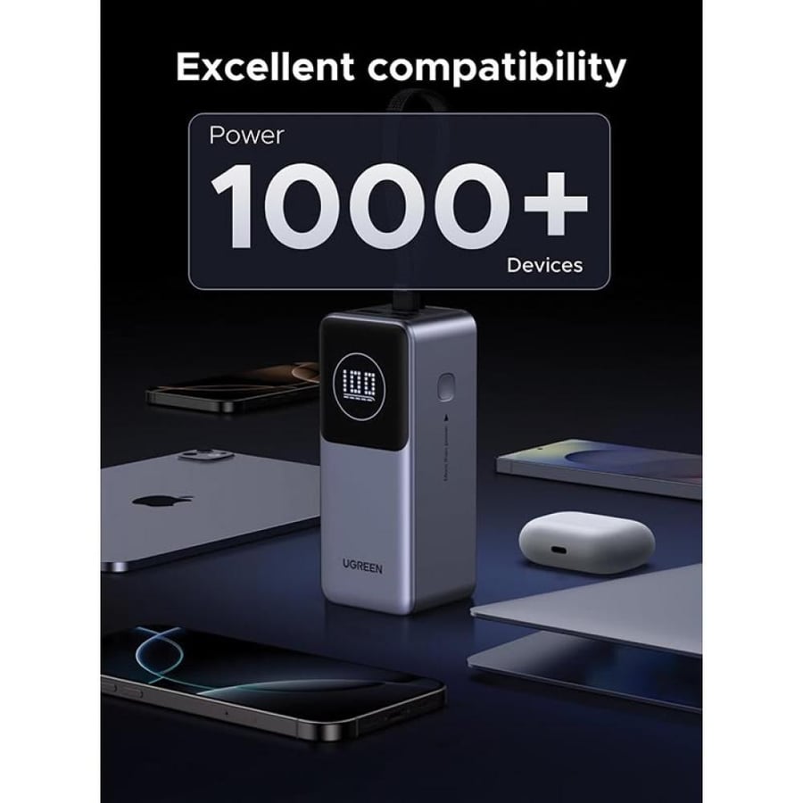 شاحن متنقل يوجرين NEXODE بسلك مدمج وبمنفذ USB-C ومنفذ USB بسعة 20000 مللي أمبير وبقوة 130 واط - رمادي