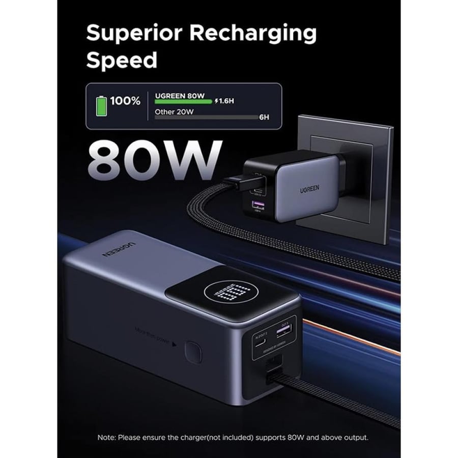 شاحن متنقل يوجرين NEXODE بسلك مدمج وبمنفذ USB-C ومنفذ USB بسعة 20000 مللي أمبير وبقوة 130 واط - رمادي