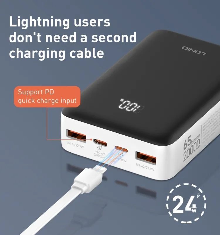 باور بانك LDNIO PQ18 بسعة كبيرة 20000mAh وشحن سريع بقوة 65 واط