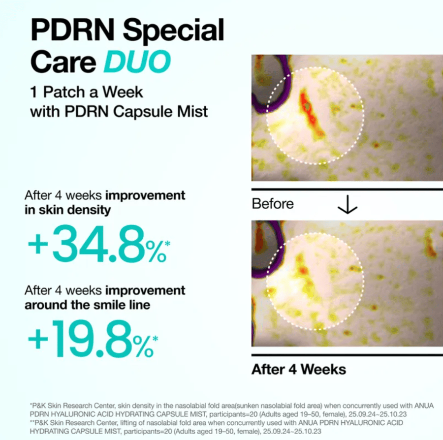 PDRN Collagen Melting Patch For Glass Skin