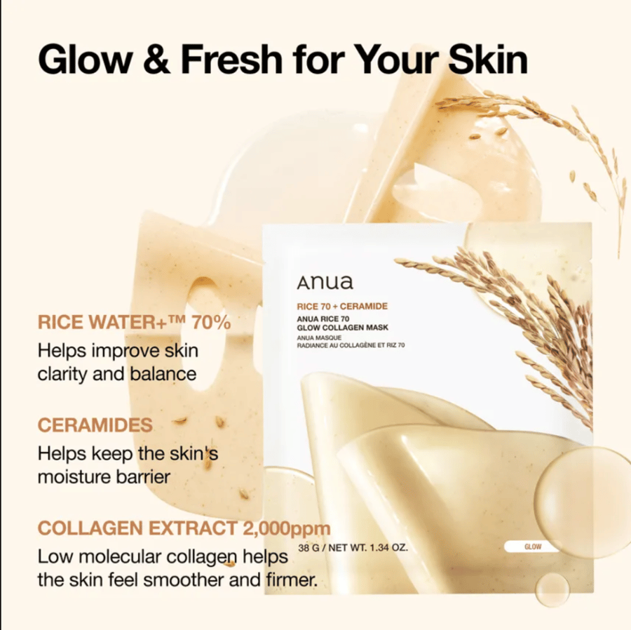 Anua - Collagen Mask