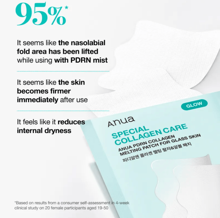 PDRN Collagen Melting Patch For Glass Skin