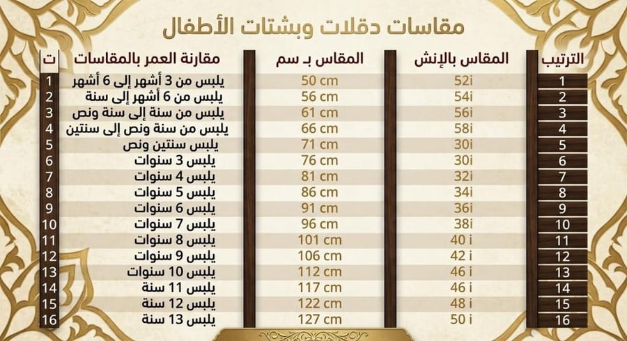 دقلة أطفال ولادي بتصميم فاخر إمكانية تطريز الاسم حسب الطلب