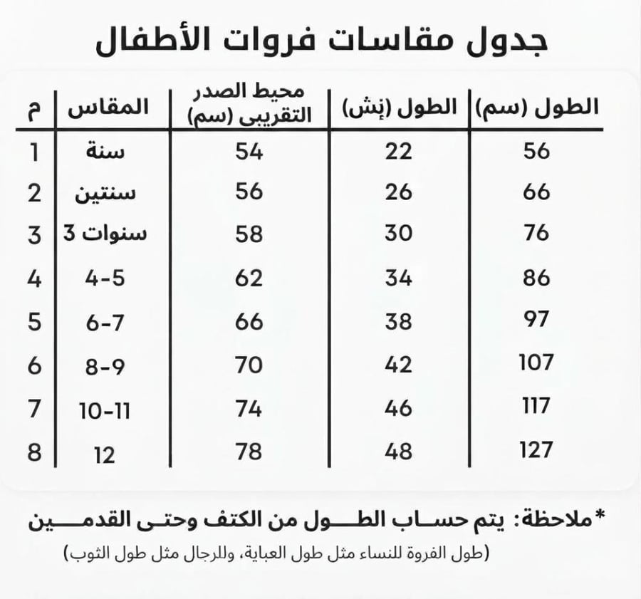 فروات اطفال بالاسم حسب الطلب