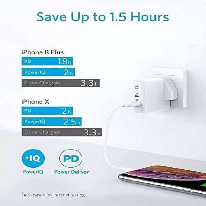 Anker PowerPort PD + 2 2-Port USB-C - 20W - & USB-A - 15W - White - A2636K21