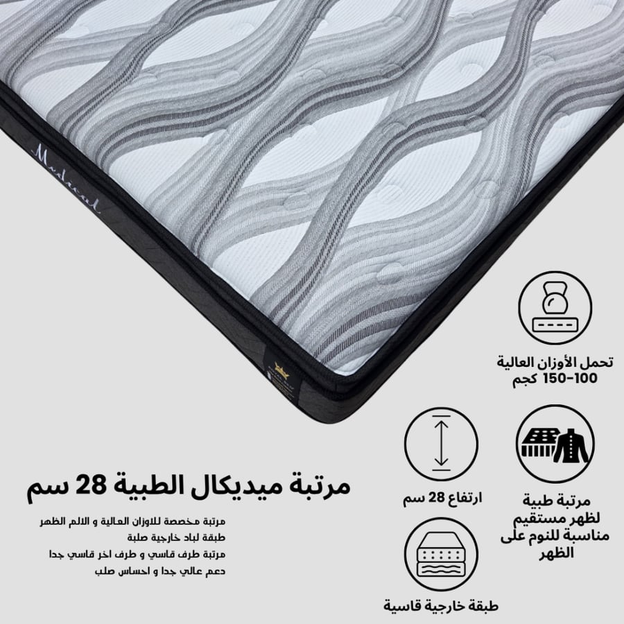 مرتبة ميديكال الطبية MEDICAL – 90×200