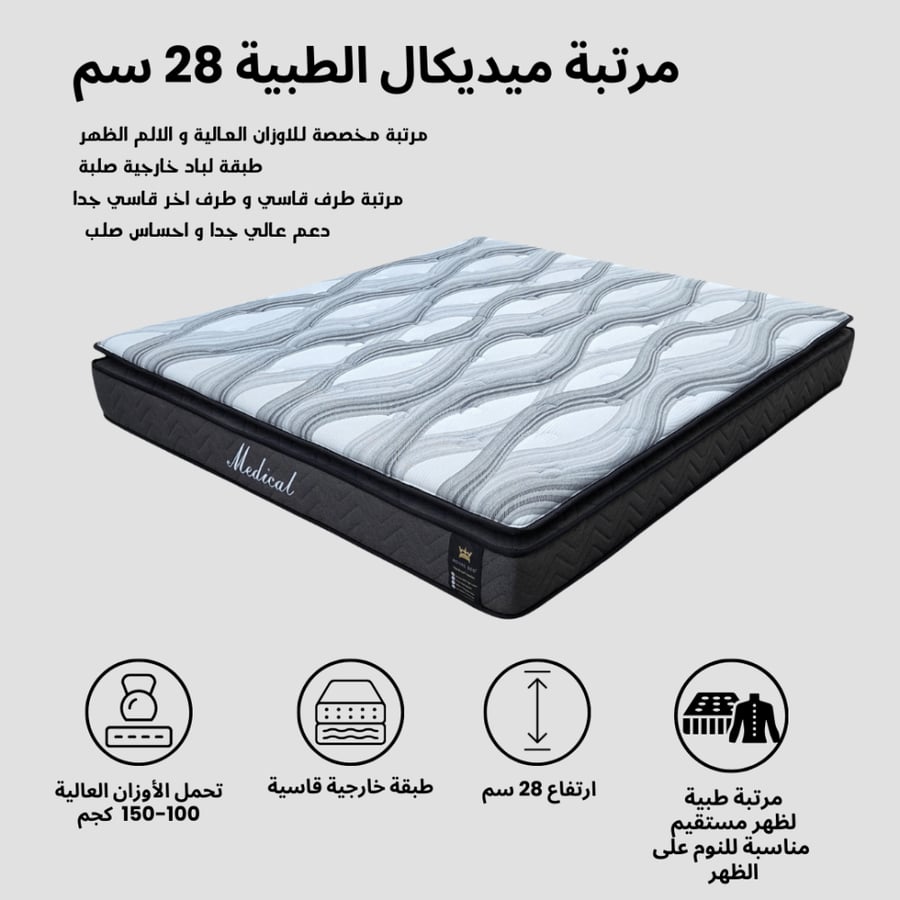 مرتبة ميديكال الطبية MEDICAL – 90×190