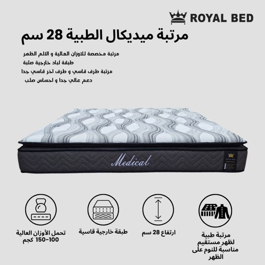 مرتبة ميديكال الطبية MEDICAL – 90×190