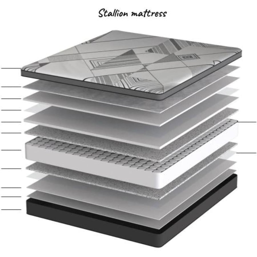 Stallion Intense Mattress 200*200