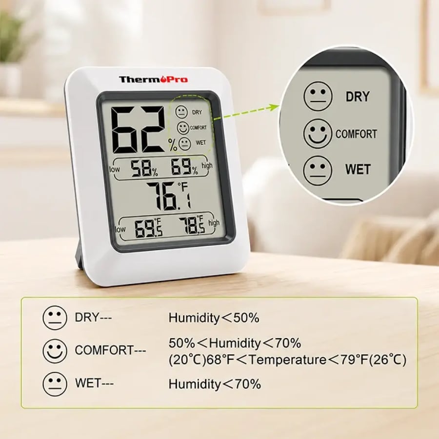 جهاز ThermoPro لقياس درجة الحرارة والرطوبة للأماكن الداخلية