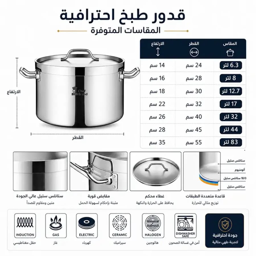 مقاسات قدر طبخ ستانلس ستيل من 6.3 إلى 83 لتر