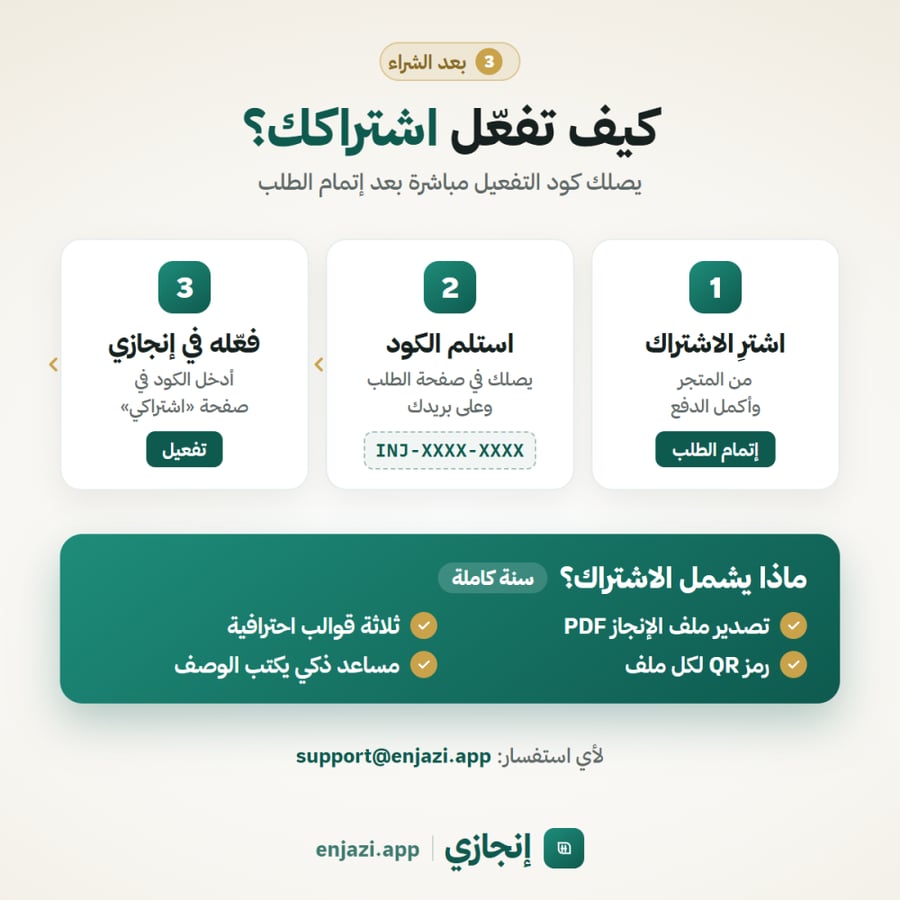 اشتراك إنجازي السنوي | ملف إنجاز المعلم وشاغلي الوظائف التعليمية