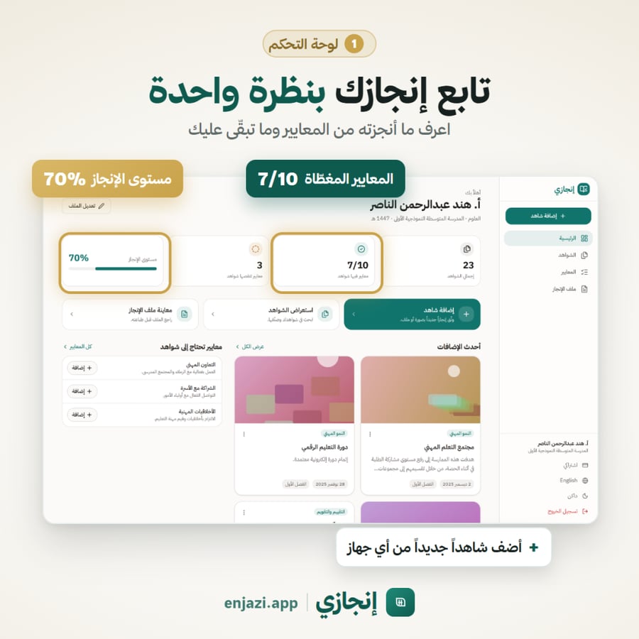 اشتراك إنجازي السنوي | ملف إنجاز المعلم وشاغلي الوظائف التعليمية