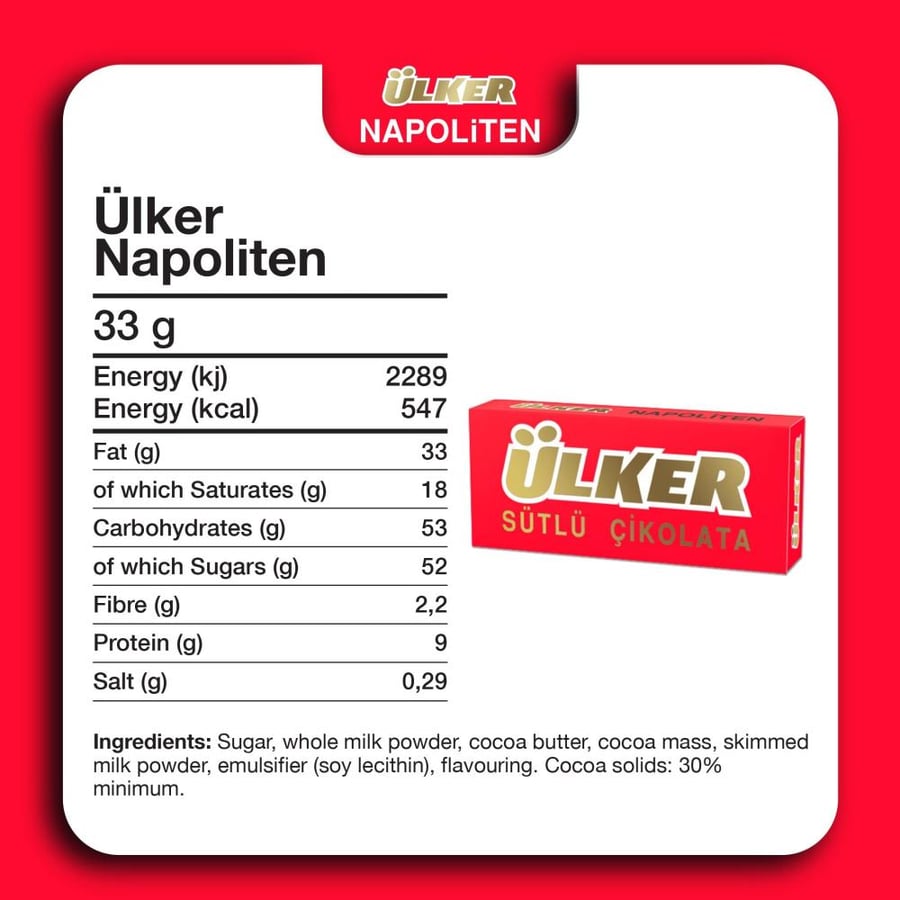 شوكولاتة اولكر نابوليتان بالحليب – Ülker Napoliten Milk Chocolate