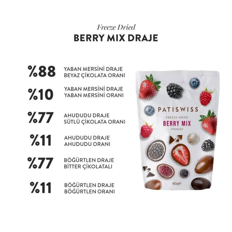 شوكولاتة باتي سويس فواكه مجففة Berry Mix من Patiswiss – مكس توت مغطى شوكولاتة 60 جم