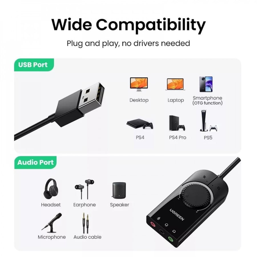 محول صوت ستيريو خارجي USB من شركة UGREEN
