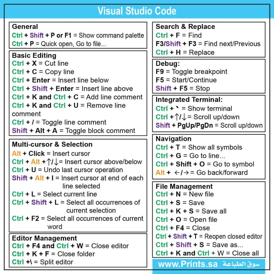 ملصق اختصارات Visual Studio و VS Code للحاسب المحمول  النسخة الإنجليزي