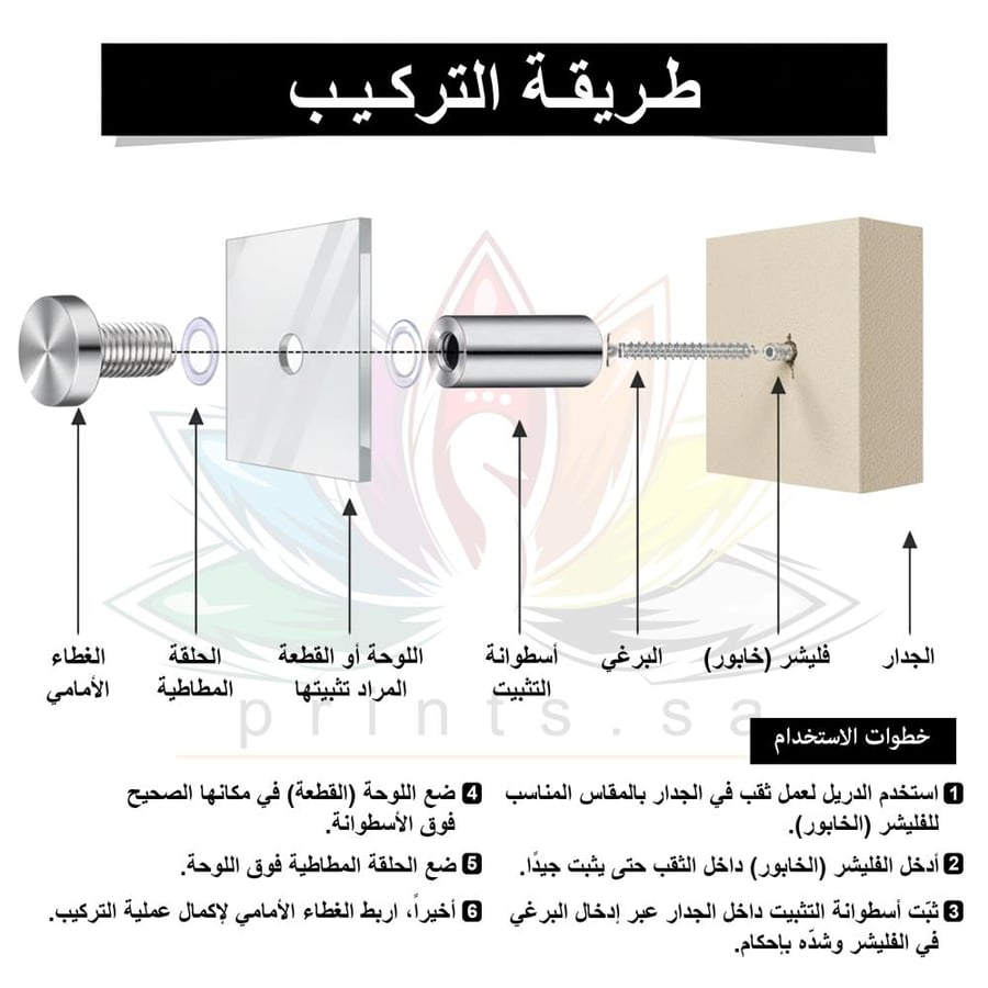 لوحة عنوان وطني مع رموز مقاومة للعوامل الجوية