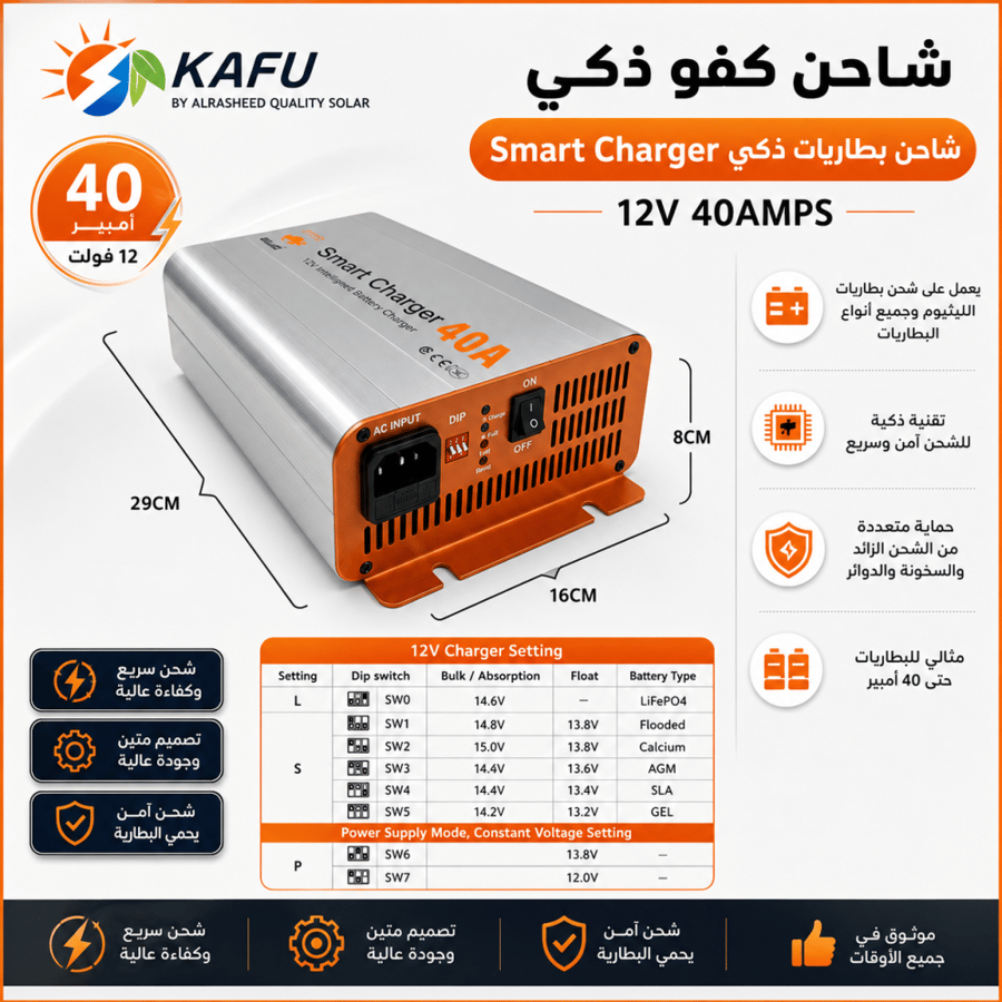 شاحن بطاريه كفو Smart Battery Charger 12V40AMPS