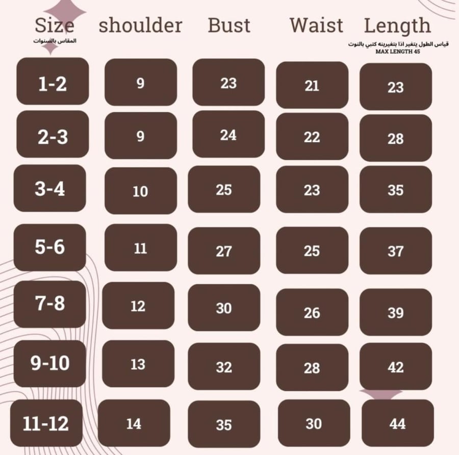 BJ - 3