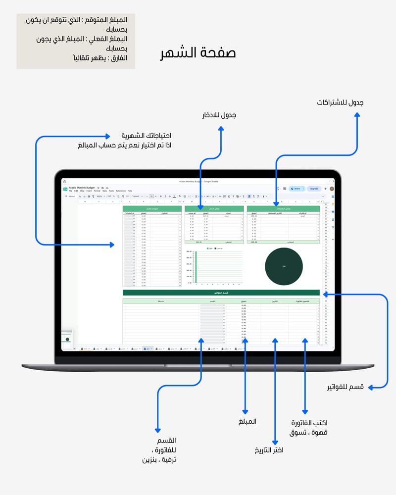 بكج الاستقرار المالي