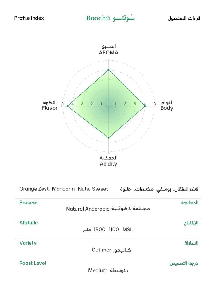 محمصة سويل -بوتشو - الصين ا 250g