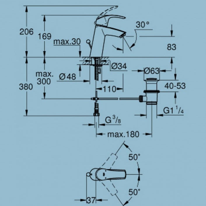 خلاط مغسلة كروم اتوماتيك باو اج جروهي GROHE