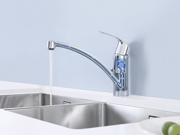 خلاط مطبخ بمقبض يورو سمارت جروهي GROHE