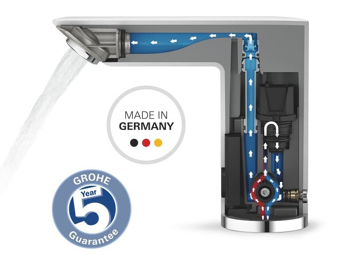 خلاط ليزر كروم بطارية باو ايدج جروهي GROHE