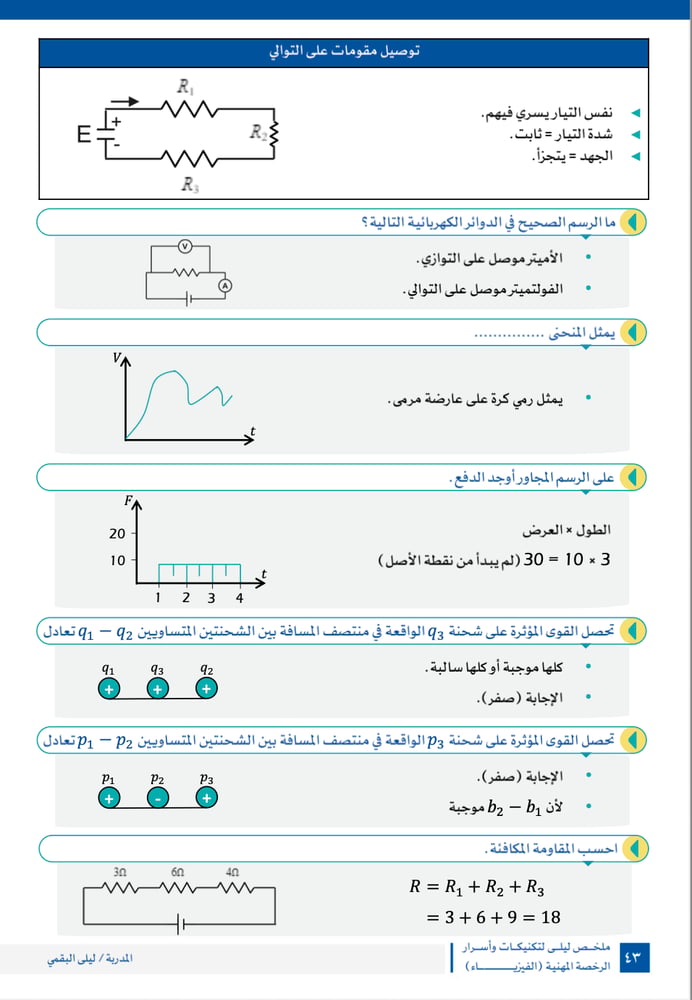 فيزياء برو (محدثة) - تكنيكات وأسرار في اختبارات الرخصة المهنية (رقمي)