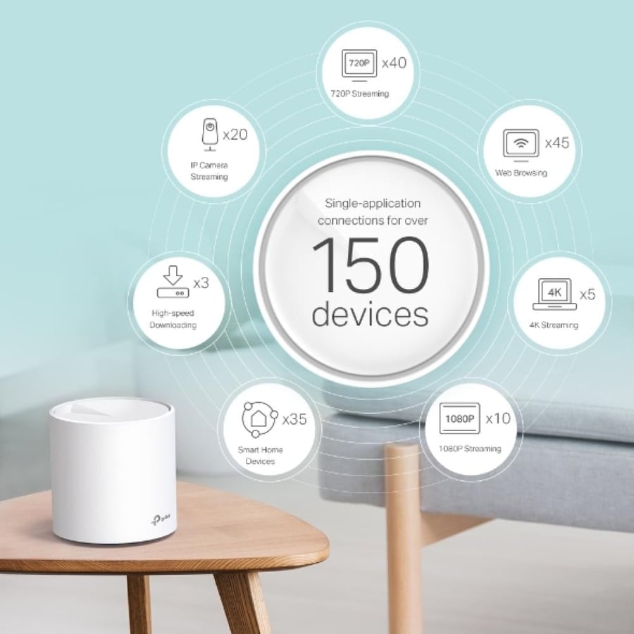 موزع واي فاي TP-LINK Deco X60 3pack XA5400