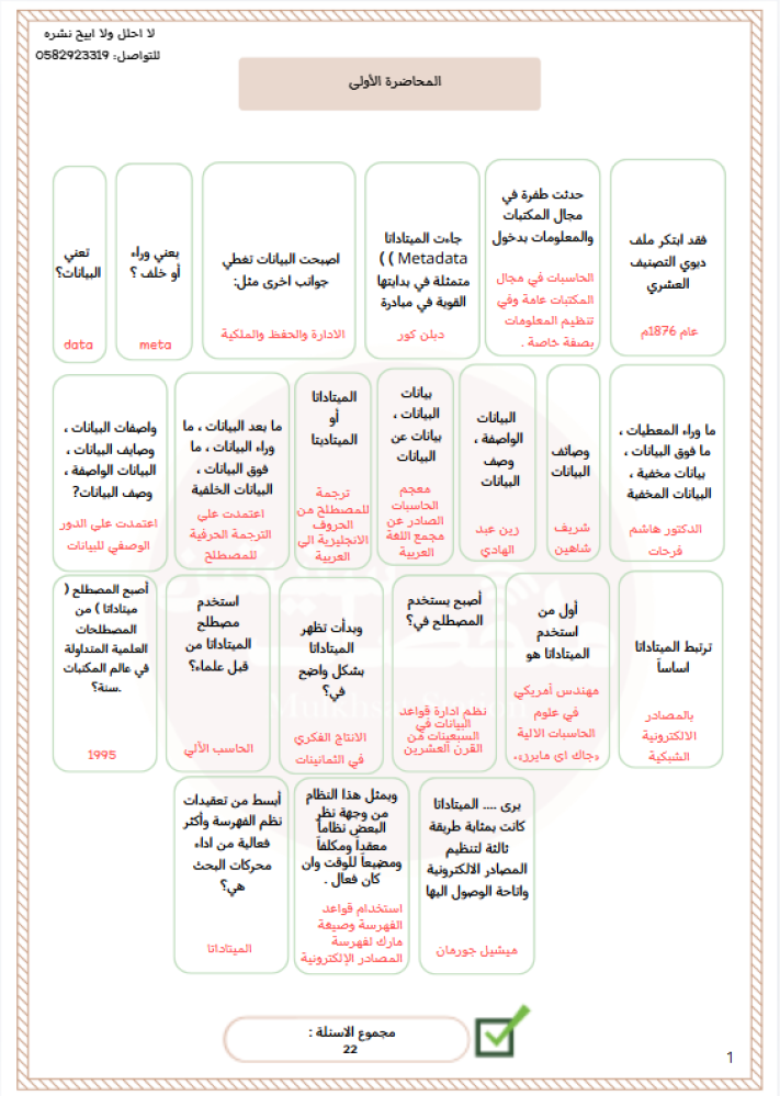 ملف اسئلة اختيارية - مادة ما وراء البيانات