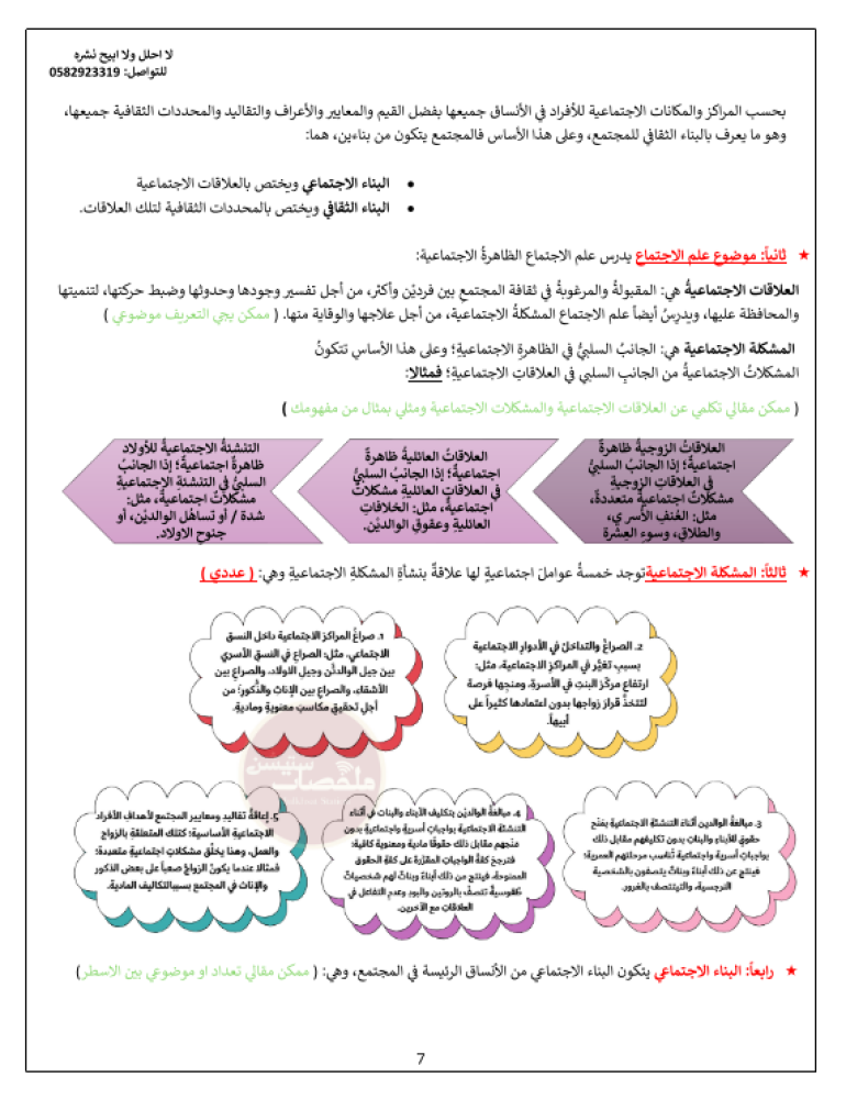 ملخص مادة مدخل إلى علم الاجتماع