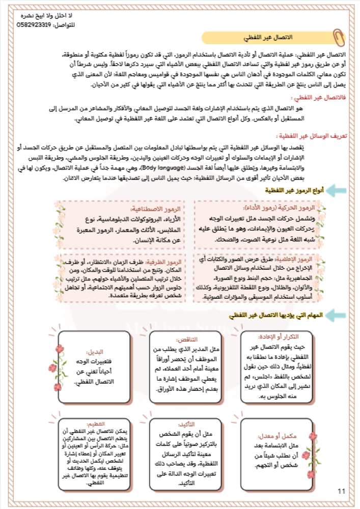 ملخص مادة مبادئ الاتصال
