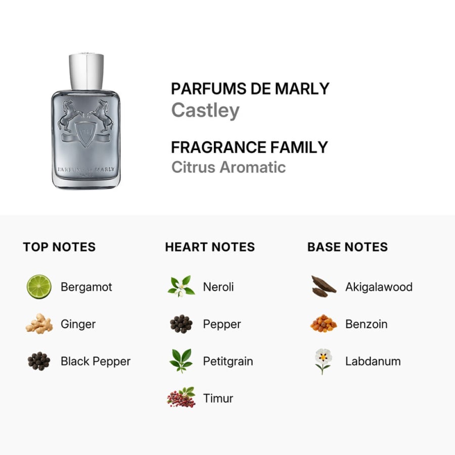 عطر مارلي كاستلي او دو بارفيوم 125مل